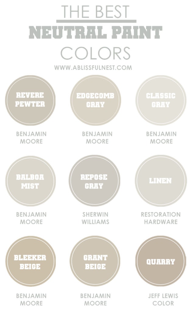 How To Choose Neutral Paint Colors | A Blissful Nest