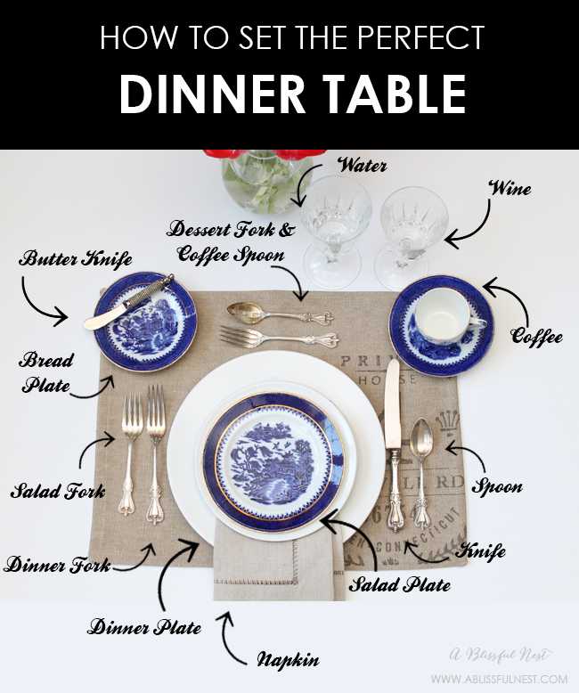 How To Set A Dinner Table