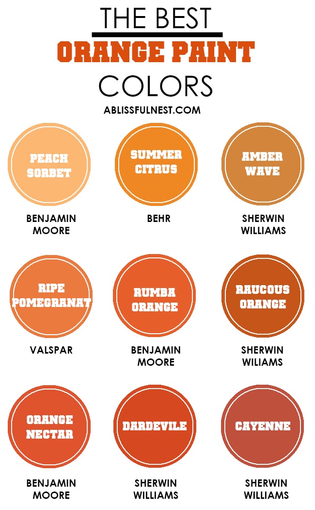 9 Best Orange Paint Colors for a Vibrant Home