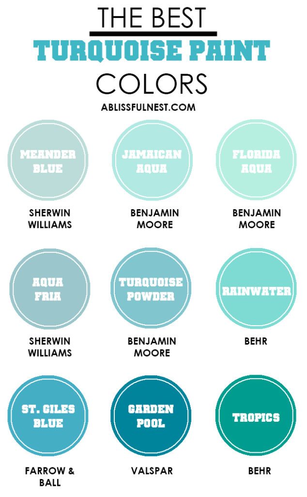 paint shades of turquoise