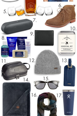 From $15 to $250, we have rounded up the best holiday gift ideas for men! #giftguide