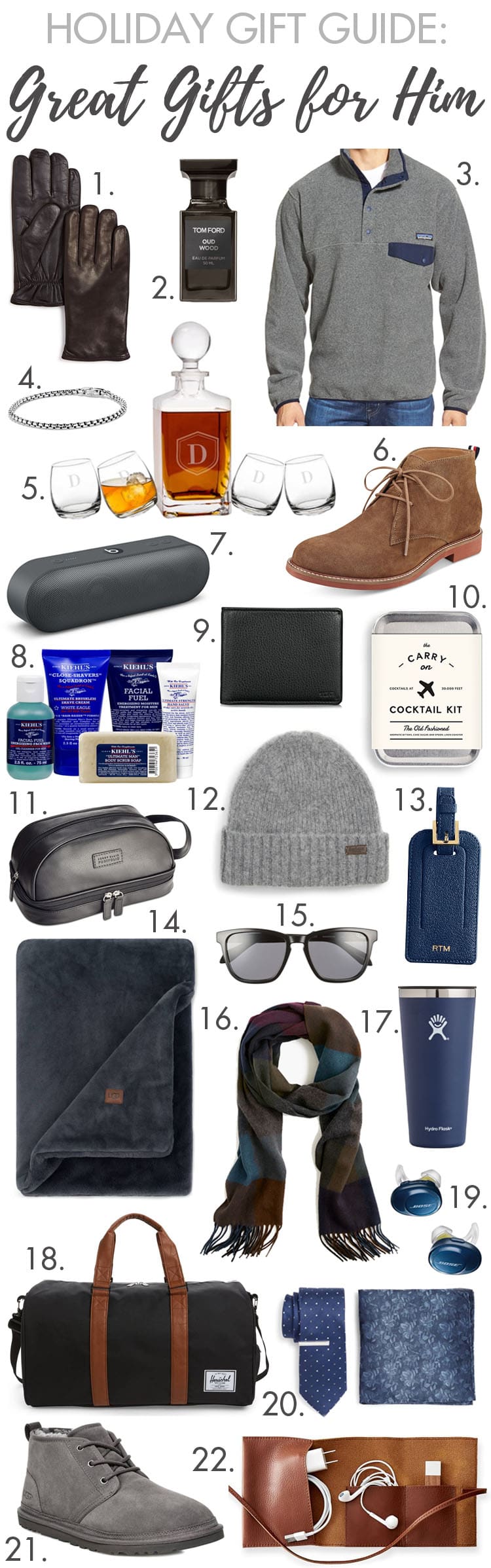 From $15 to $250, we have rounded up the best holiday gift ideas for men! #giftguide