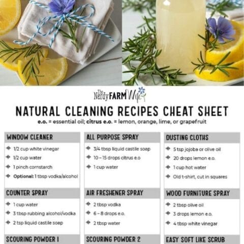 Image for Natural Cleaning Recipes