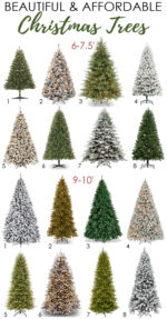 The Best Artificial Christmas Trees That Are Beautiful and Affordable