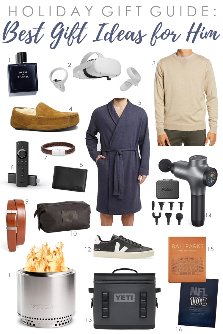 Holiday Gift Guide For Him