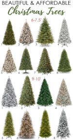 The Best Prelit Affordable Christmas Trees - All Sizes