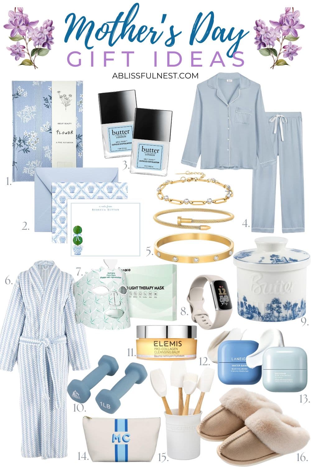 Mother’s Day Gift Ideas