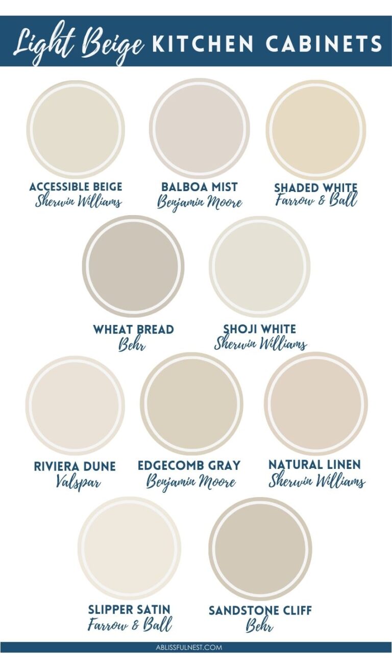 Light Beige Kitchen A Blissful Nest