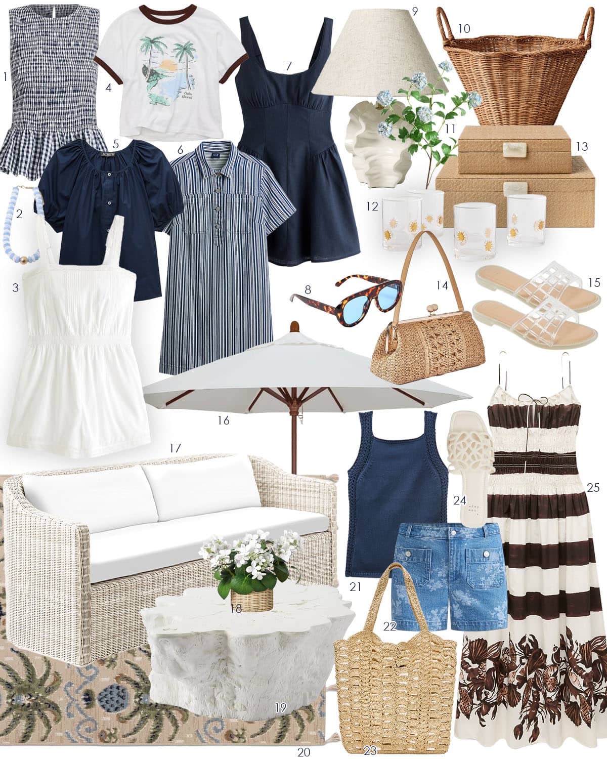 The Best Weekend Sales