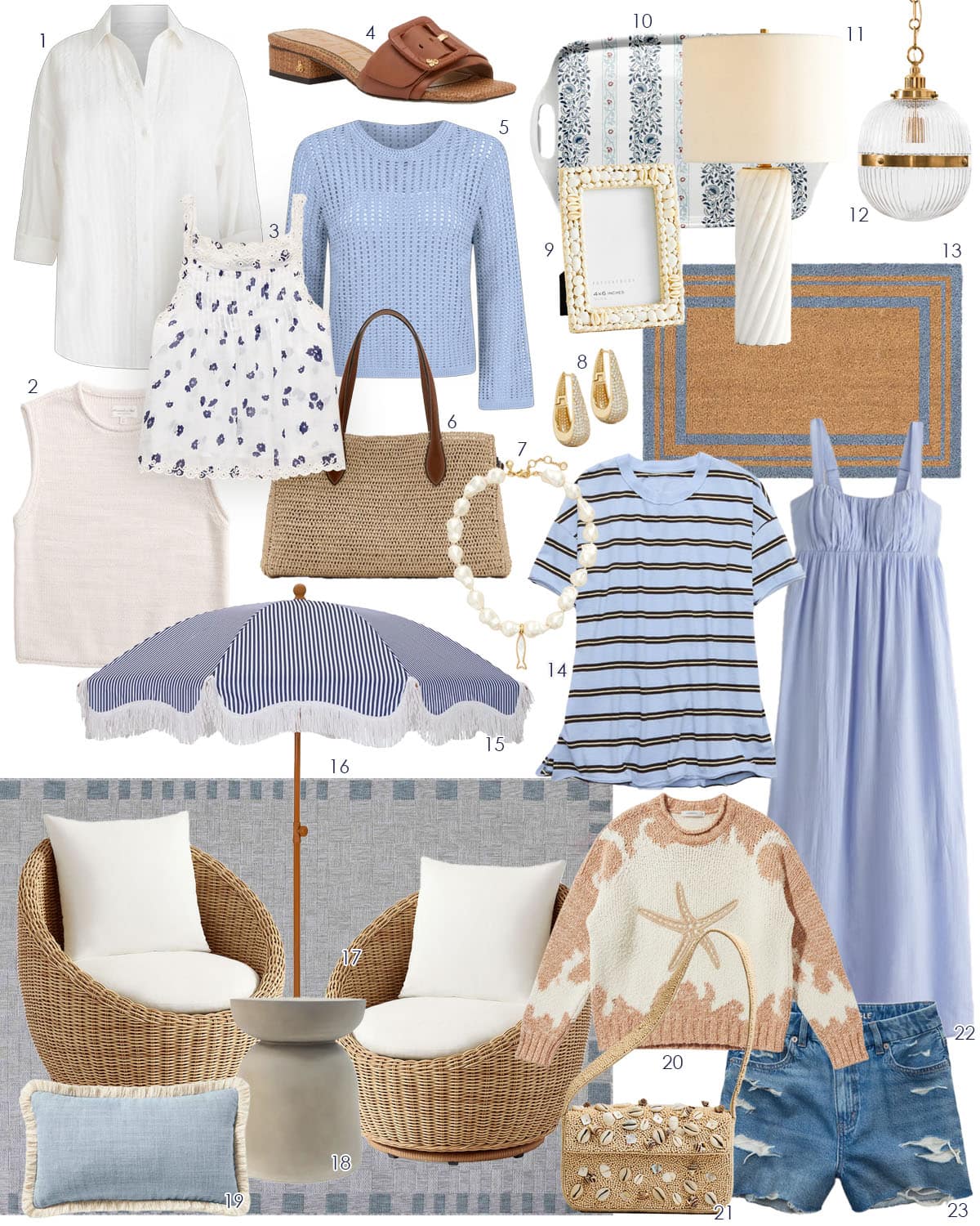 The Best Weekend Sales